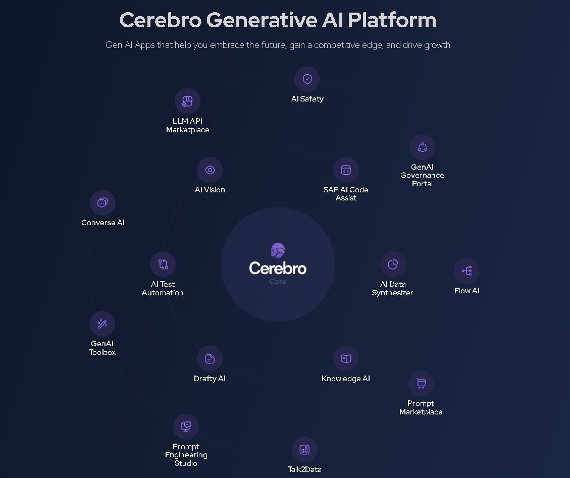 Cerebro screenshot and logo